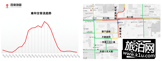 2018年春节期间北京高速免费时间+免费车型规定