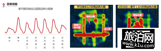 2018年春节期间北京高速免费时间+免费车型规定