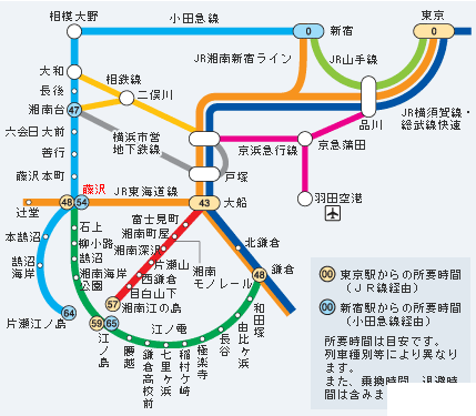 东京怎么去镰仓 东京到镰仓要多久