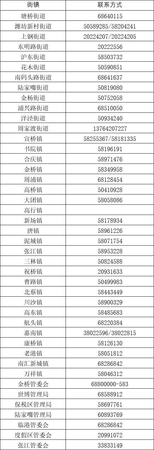 2021浦东新区新冠疫苗接种点有哪些-预约指南