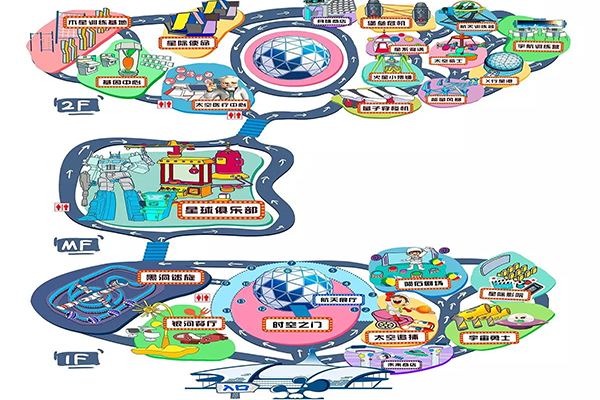 2023廊坊梦东方未来世界旅游攻略 - 门票 - 优惠政策 - 交通 - 天气 - 景点介绍 - 地址 - 电话 - 开放时间
