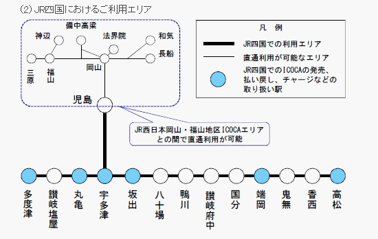 日本icoca卡使用范围