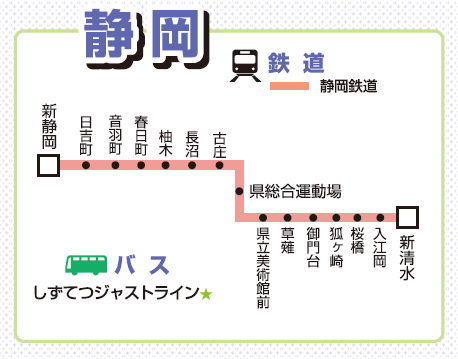 日本icoca卡使用范围